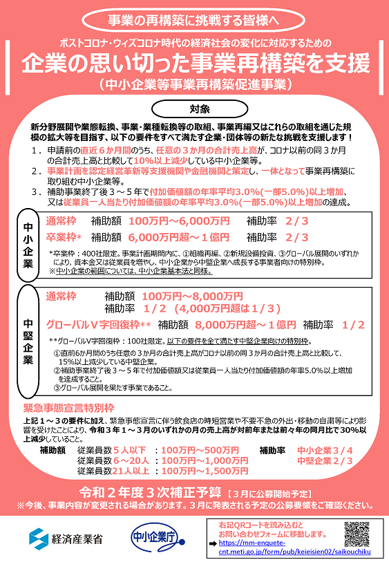 事業再構築補助金について